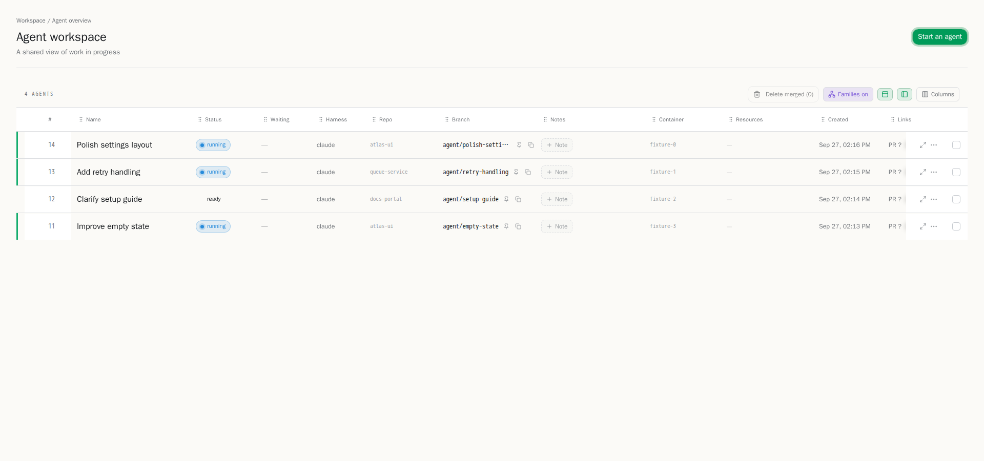 Switchboard dashboard with four fictional agents belonging to one user, showing status, task, harness, repository, branch, container, and resource details